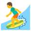 :surfer: 🏄